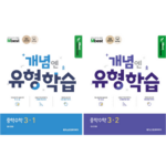 이번 주의 핫 아이템 학원의 명가 메가스터디교육이 만든 엠베스트 엠베스트 중등 인터넷 강의 무료 상담예약 찾던 그것!